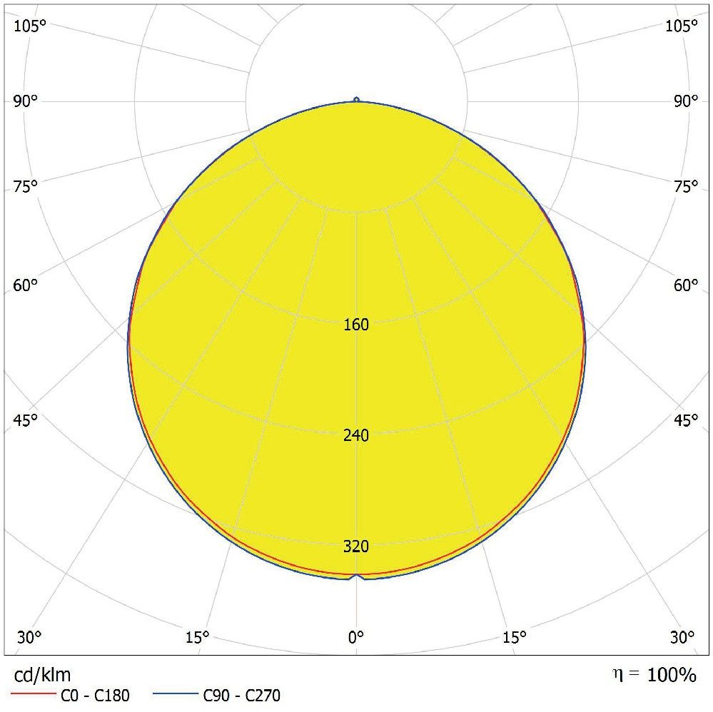 LED-Downlight IP44 DLIP44DN19018W830WT