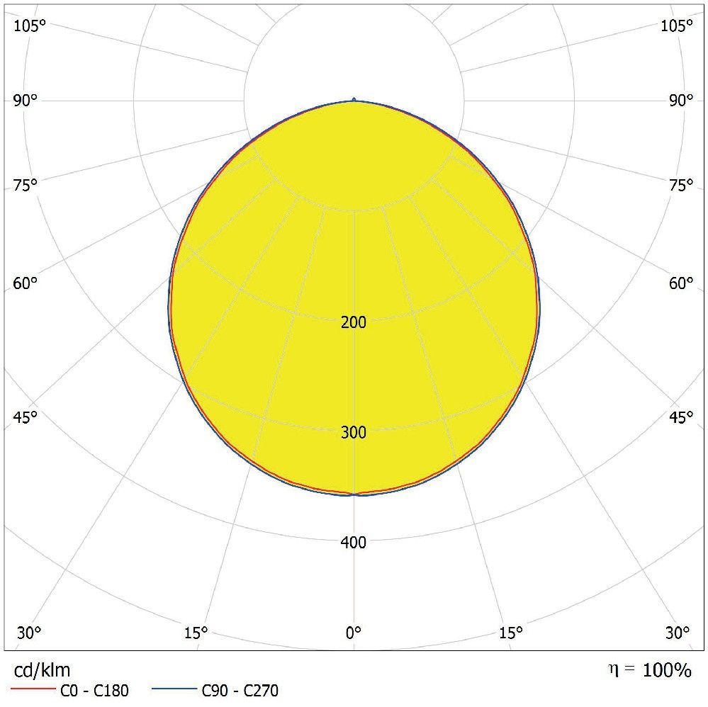 LED-Downlight IP44 DLIP44DN21530W830WT