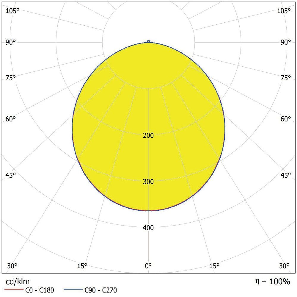 LED-Downlight IP44 DLIP44DN904W830WT