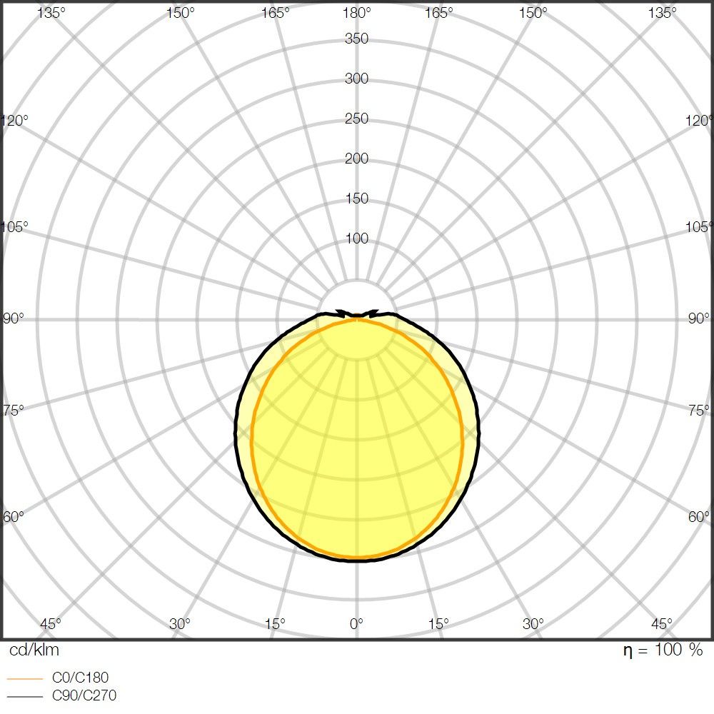 LED-Feuchtraumleuchte DPCO.TH1500V50W840PS