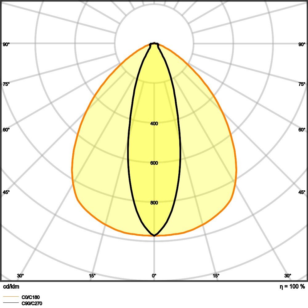 LED-Geräteträger TRUS.P50W840VNCLWTEM