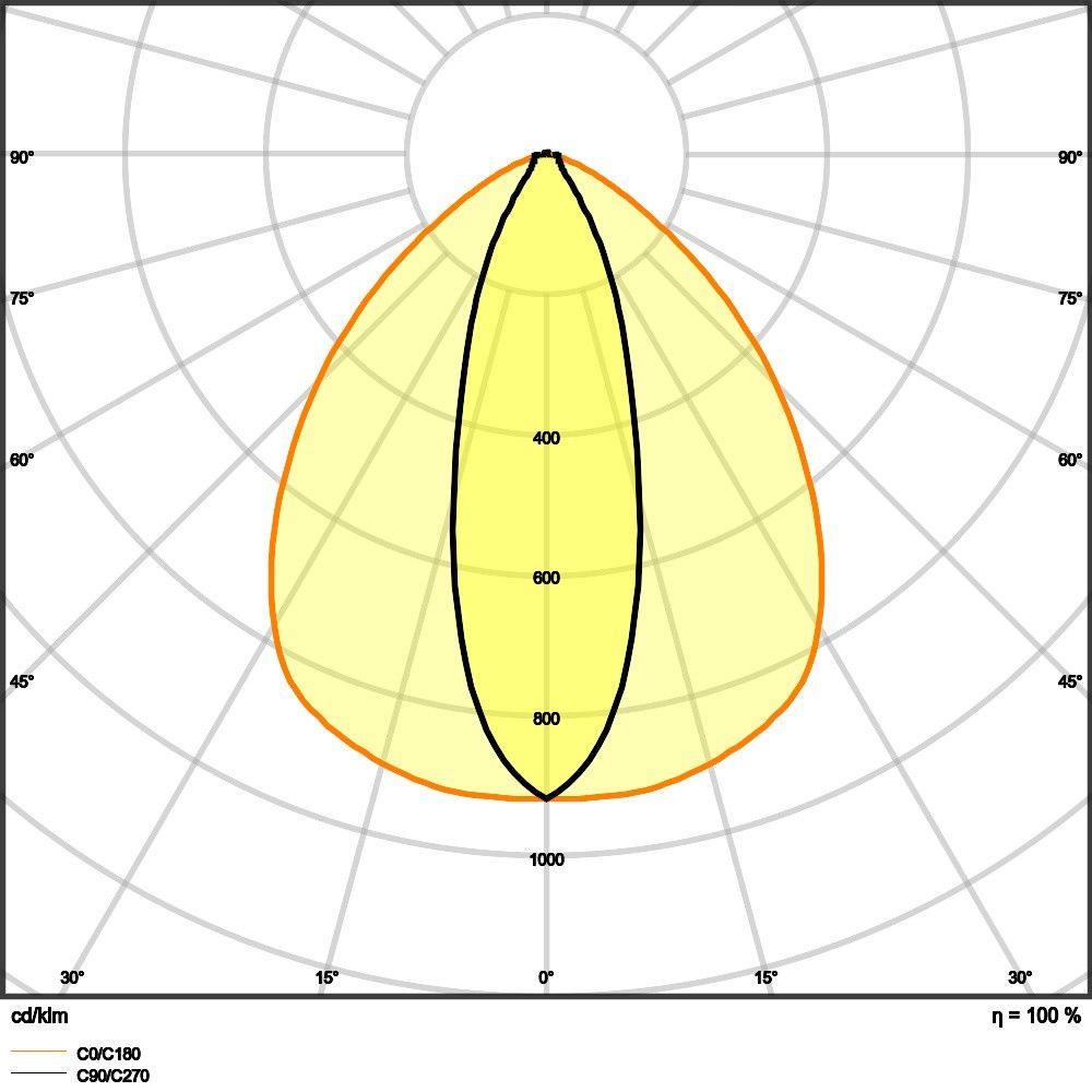 LED-Geräteträger TRUS.P70W840VNCLWTEM