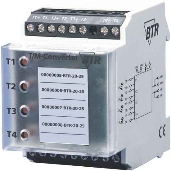 T/M-Converter 110 562