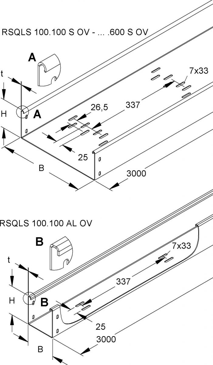 Kabelrinne RSQLS 100.100 AL OV