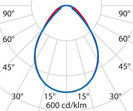 LED-Anbauleuchte 3114876