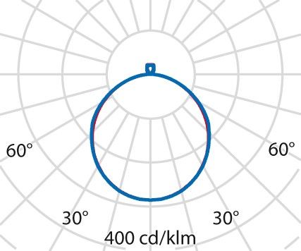 LED-Anbauleuchte 3116335