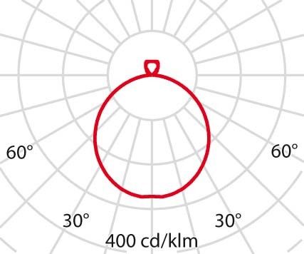 LED-Anbauleuchte 8777691483310