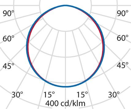 LED-Einbauleuchte 3106616