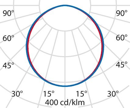 LED-Einbauleuchte 3106625