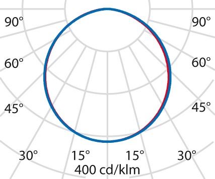 LED-Einbauleuchte 3106633