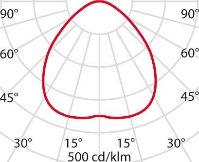 LED-Einbauleuchte 8777561483310