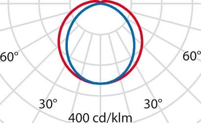 LED-Feuchtraumleuchte 3103915