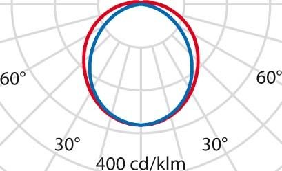 LED-Feuchtraumleuchte 3103920