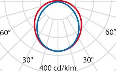 LED-Feuchtraumleuchte 3103923