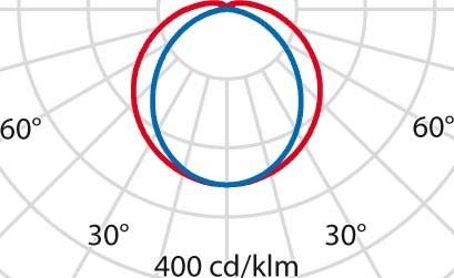 LED-Feuchtraumleuchte 3103930