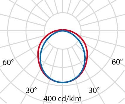 LED-Feuchtraumleuchte 3103932