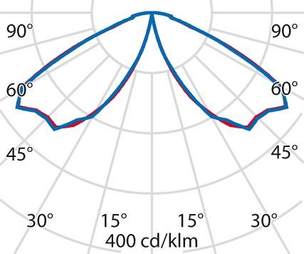 LED-Pollerleuchte 3113981