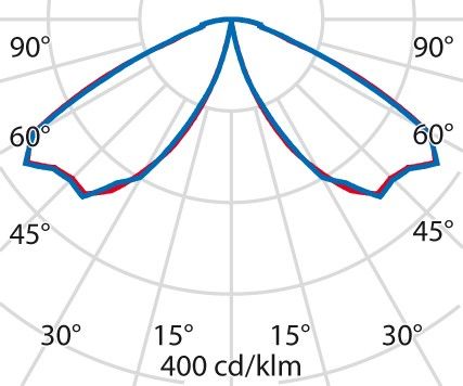 LED-Pollerleuchte 3114001