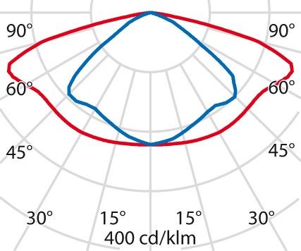 LED-Seilleuchte 3113425