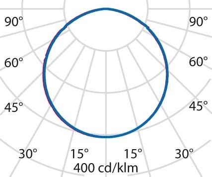 LED-Wandleuchte 3101606