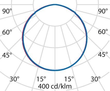 LED-Wandleuchte 3104648