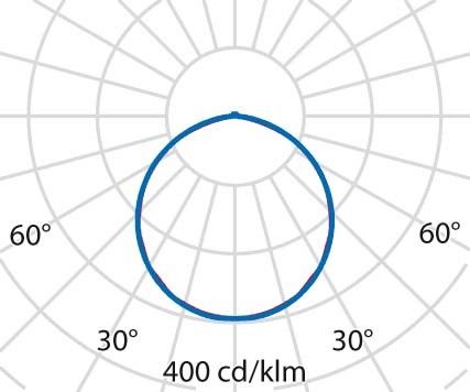 LED-Wandleuchte 3105005