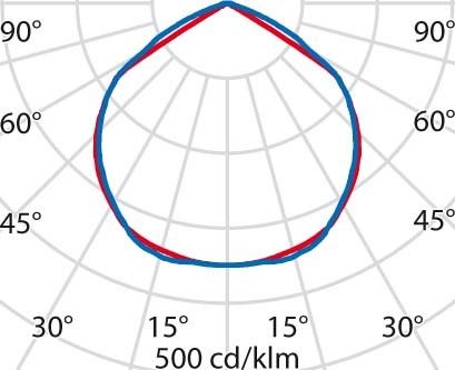 LED-Wandleuchte 3105438