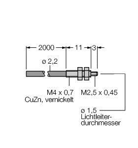 Kunstst.lichtwellenleiter 3039899