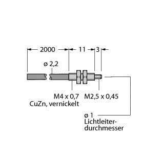 Kunststoff-Lichtleiter PIT46U