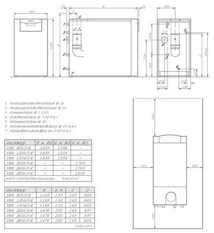 ecoCRAFT Paket 2.41/4 0010029849