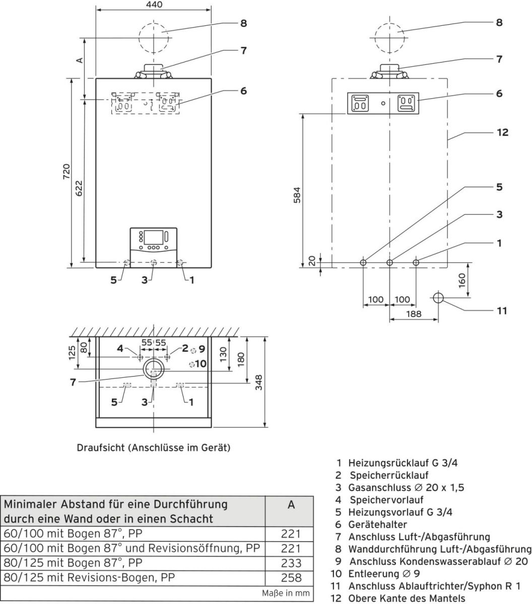 Gas-Brennwerttherme VC 25 CS/1-7 E/LL/P