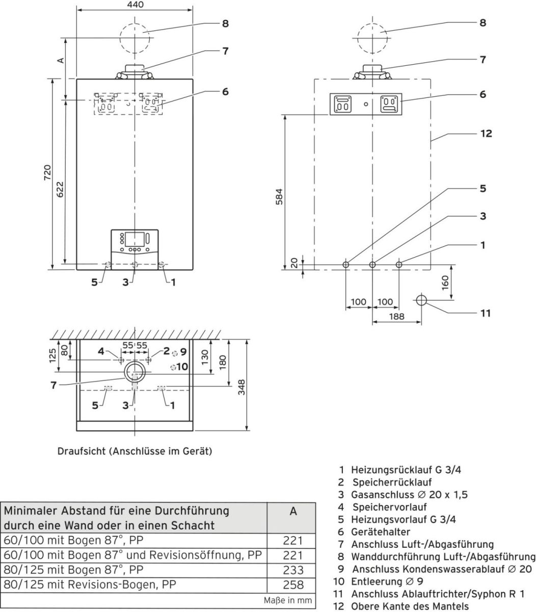 Gas-WandheizgerätBrennwert VC 20 CS/1-5 E/LL/P