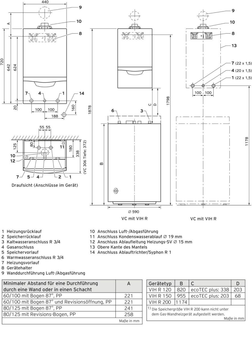 Gas-WandheizgerätBrennwert VC 206/5-5 E