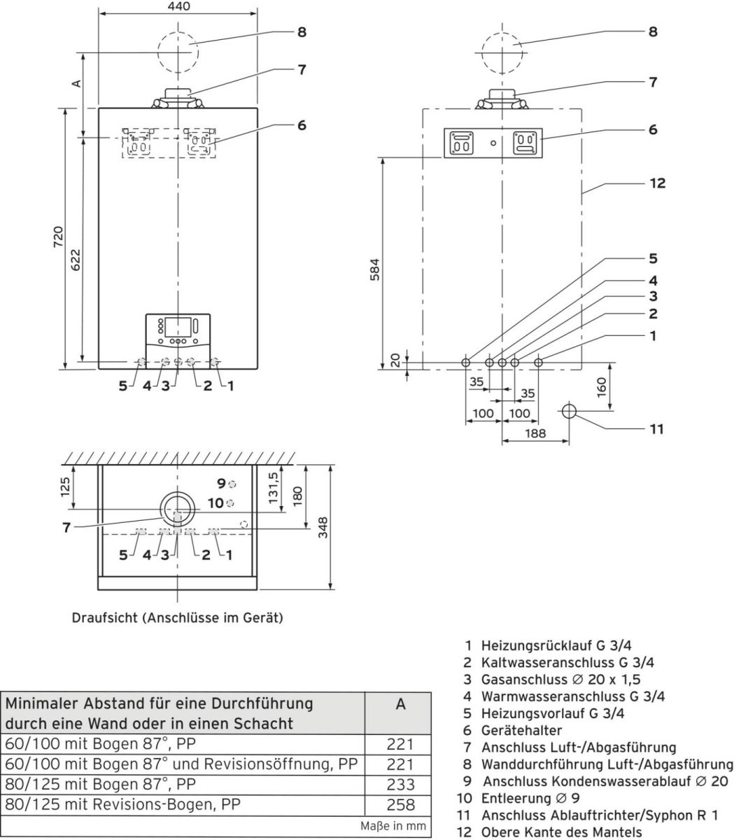 Gas-WandheizgerätBrennwert VCW20/26CS/1-5 E/LLP