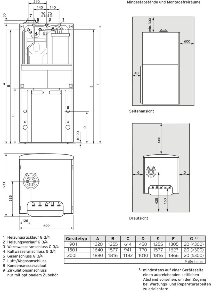 Kompaktgerät Brennwert VSC 206/4-5 150 E