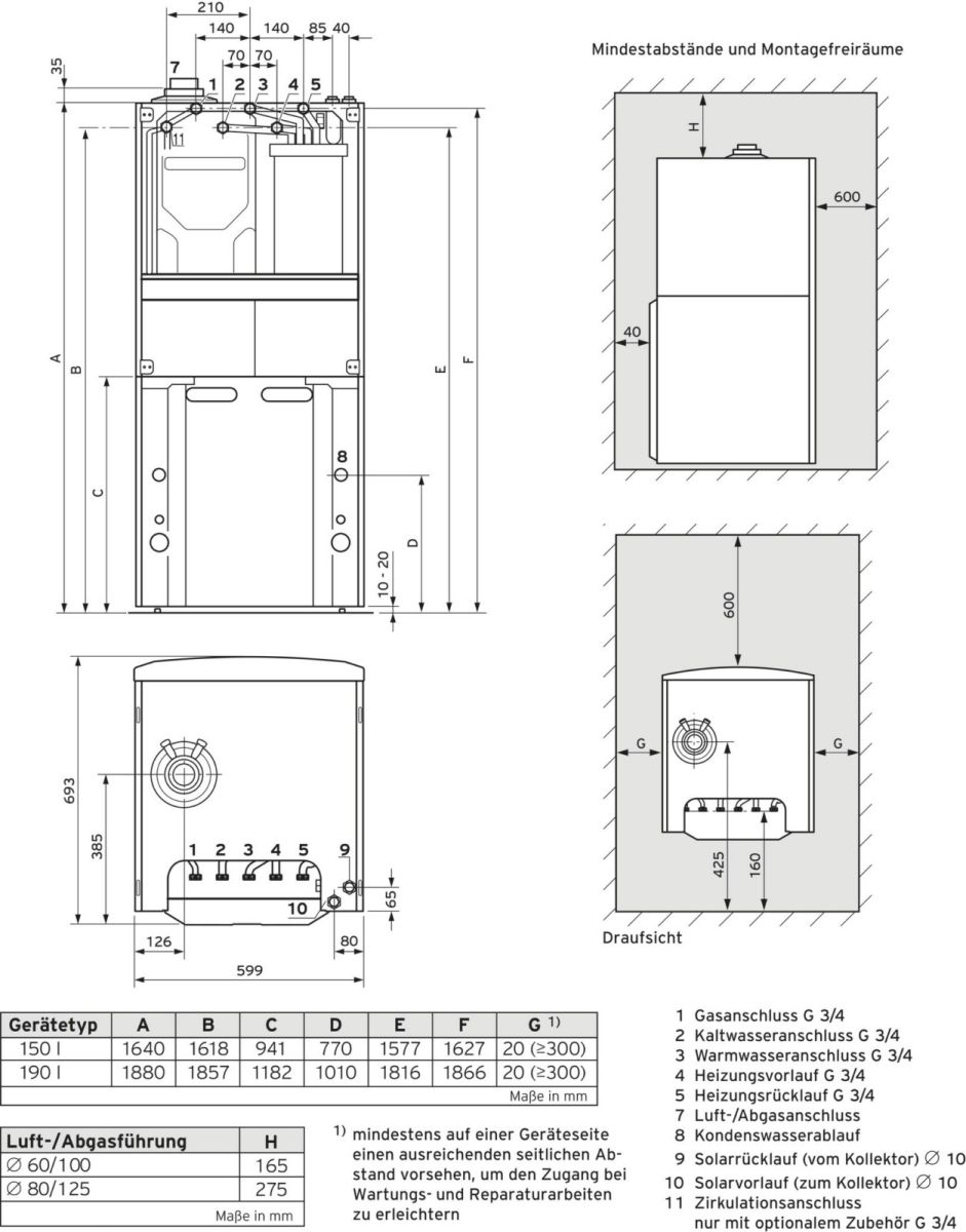 Paket 1.452/2 auroCOMPACT 0010029770