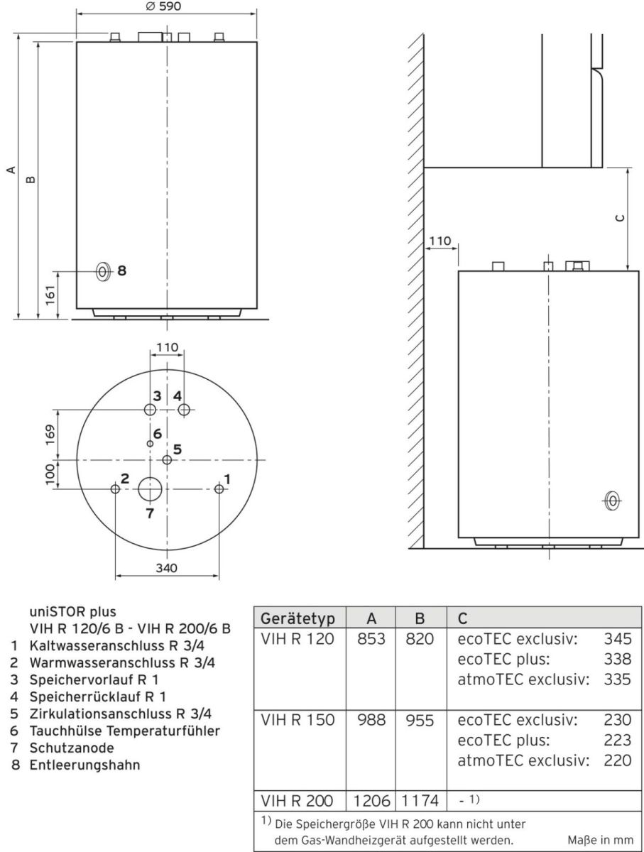 Paket 1.649 ecoTEC plus 0010040390