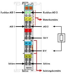 Analog Ausgangsklemme 750-552