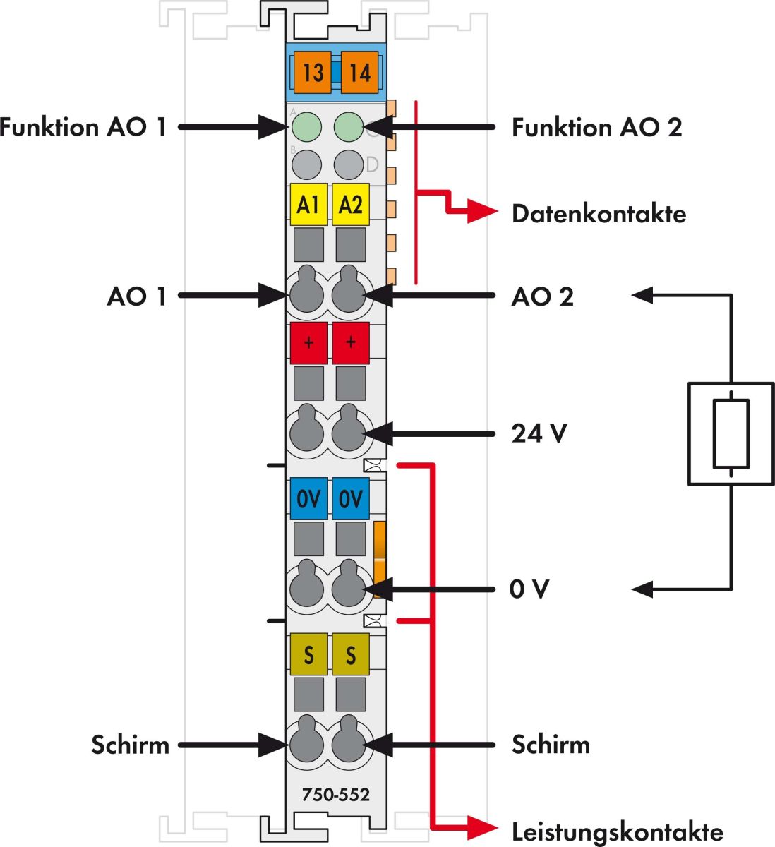 Analog Ausgangsklemme 750-552