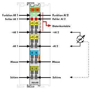 Analog Eingangsklemme 750-452