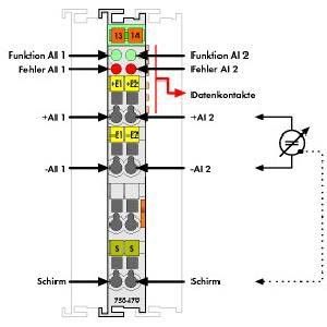Analog Eingangsklemme 750-479
