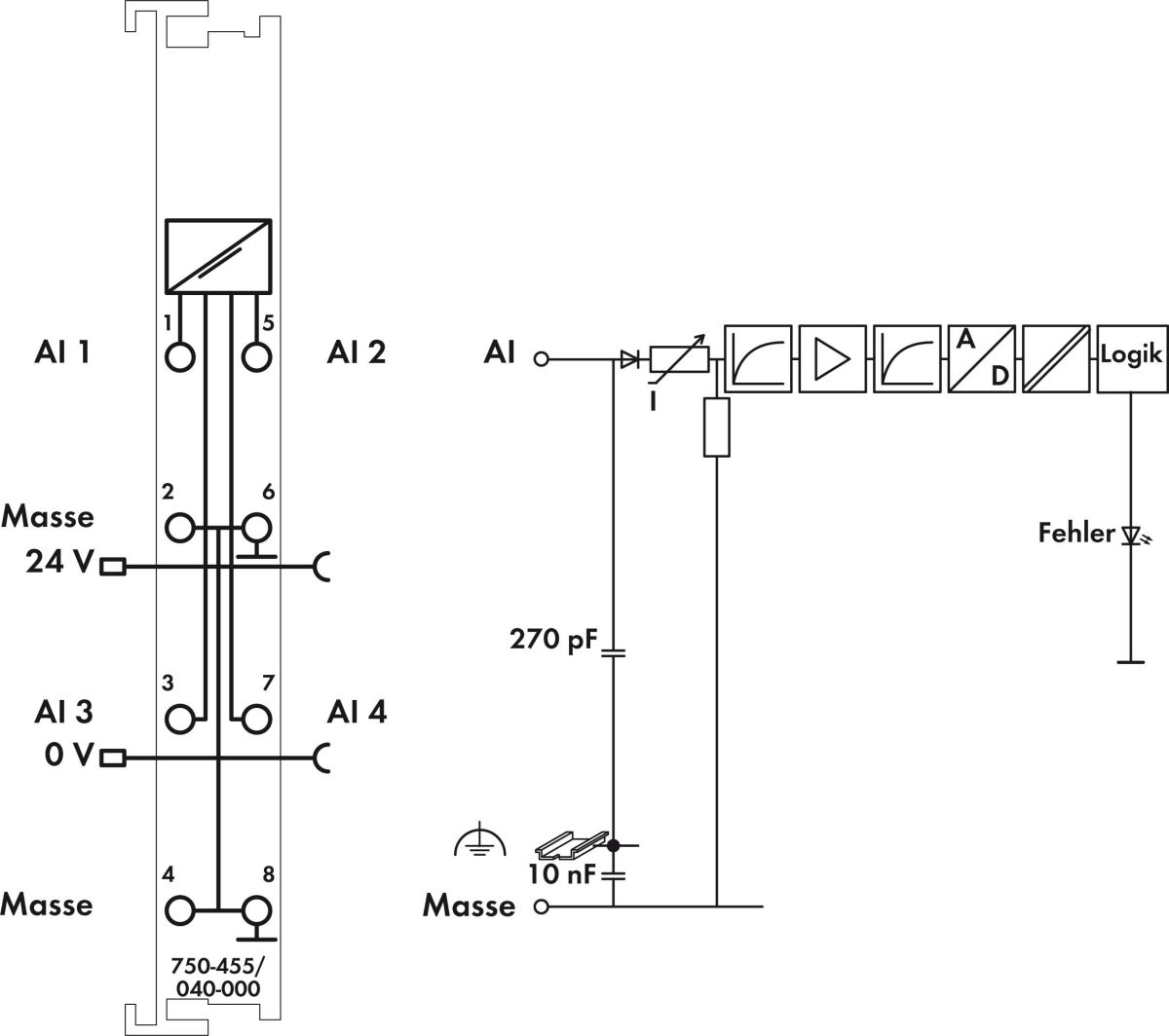 Analogeingangsklemme 750-455/040-000