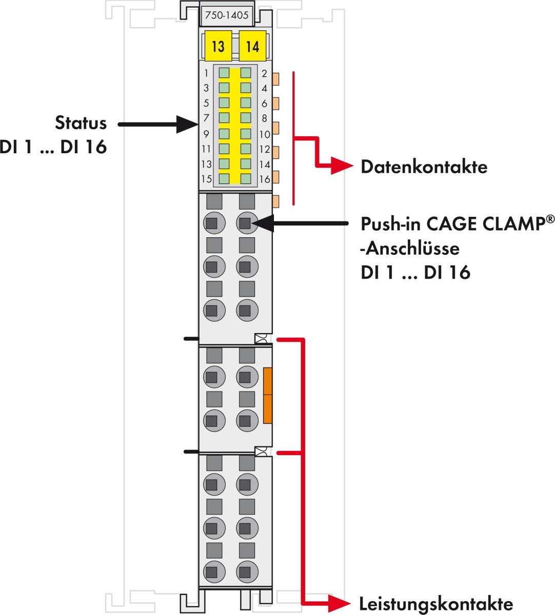 Digital Eingangsklemme 750-1405