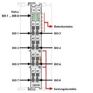 Digitale Ausgangsklemme 750-530