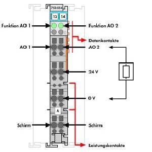 Digitale Ausgangsklemme 753-554