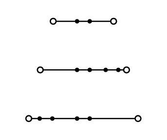 Dreistockklemme 2202-3231