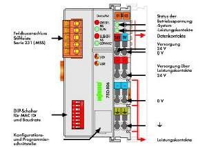 Feldbuscontroller 750-806