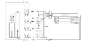 Feldbuscontroller 750-8101