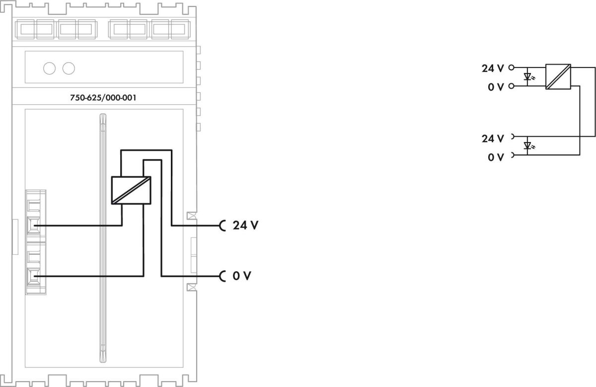 Potentialeinspeisung 750-625/000-001