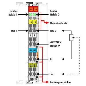 Relaisausgangsklemme 750-512